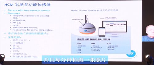 荷蘭斯恩科國際營養(yǎng)與楊登巴赫先生攜手FNC荷蘭農(nóng)場咨詢共推新技術(shù)交流