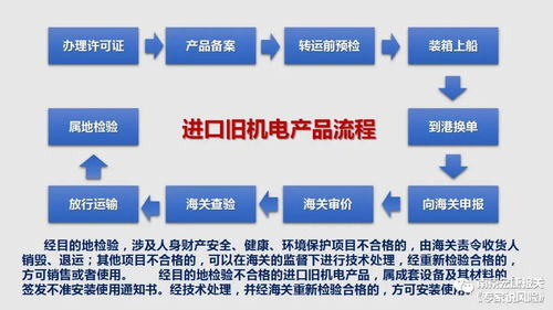 進口舊機電產(chǎn)品申報流程及注意事項