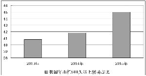 生豬養(yǎng)殖 成本壓力下的規(guī)模化與智能化轉(zhuǎn)型